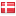 afogh.dk hosted country
